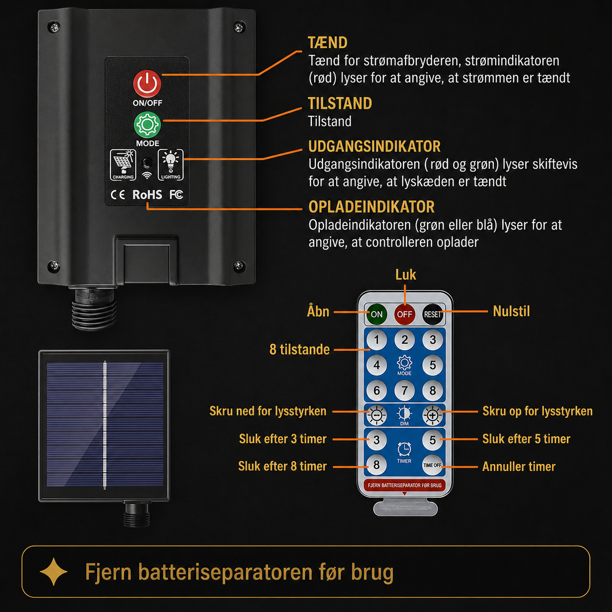 StarGlow Solar Lights