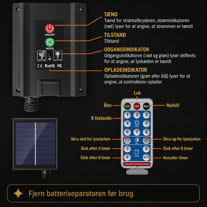 StarGlow Solar Lights