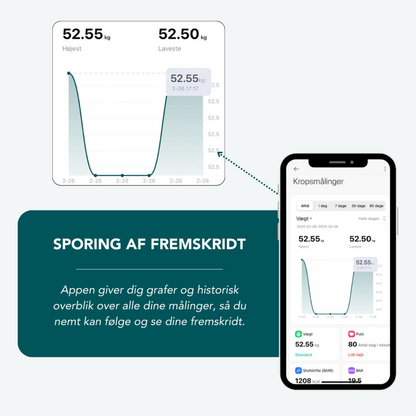 Vellafit Smart Body Composition Scale