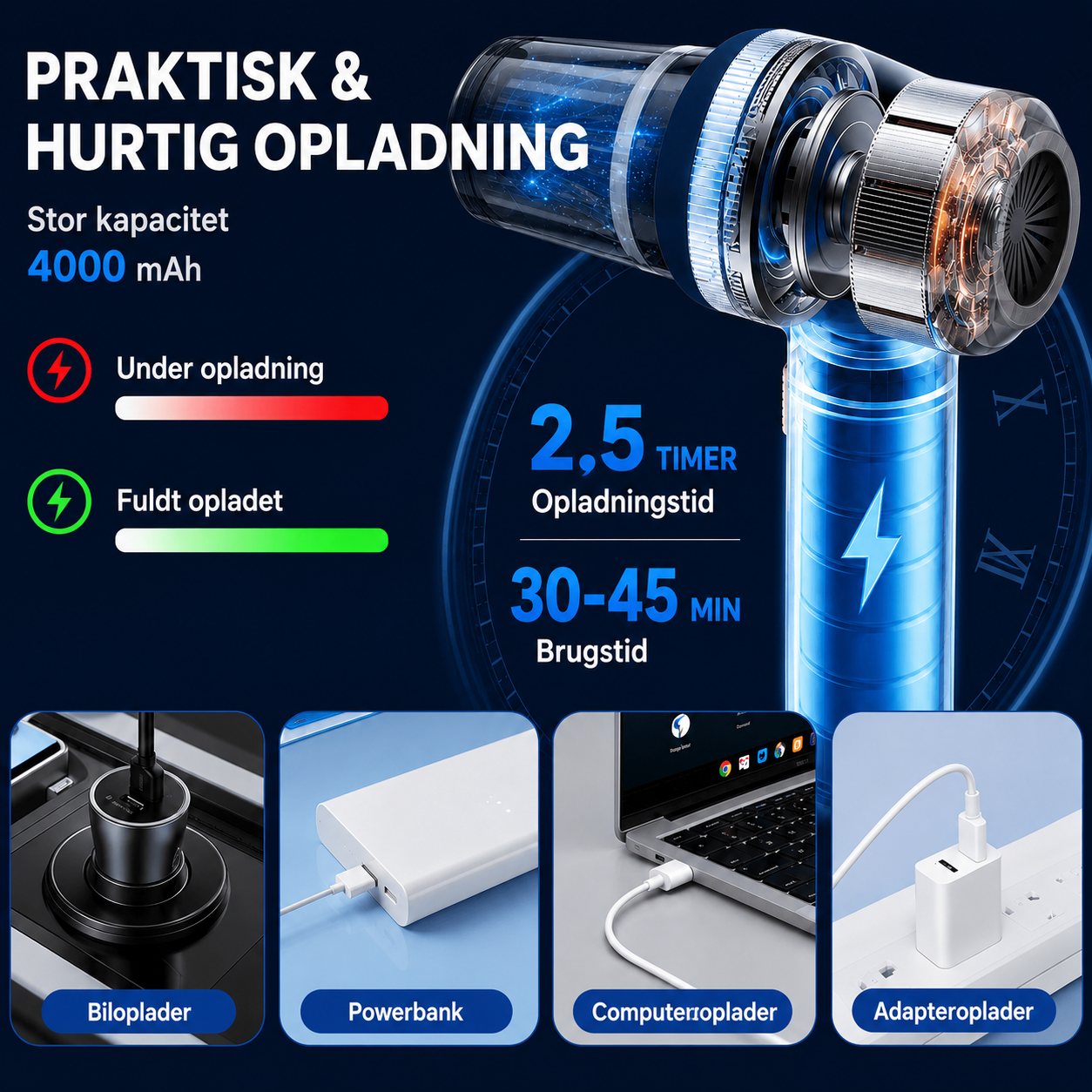 Støva™ – Den smarte løsning til små rengøringsopgaver.