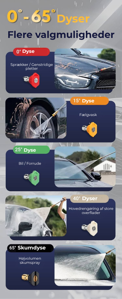 TrykRen Extendable Pressure Washer