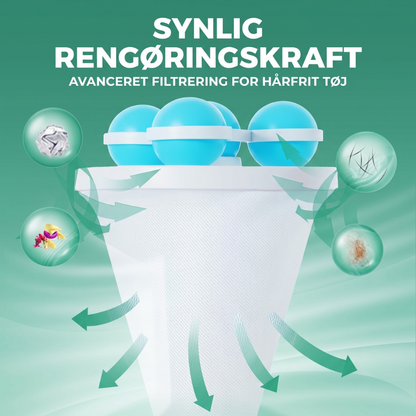 LintWash™ – Genanvendelige Filterposer til Vaskemaskinen