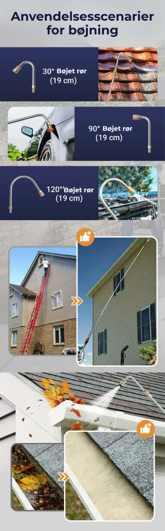 TrykRen Extendable Pressure Washer
