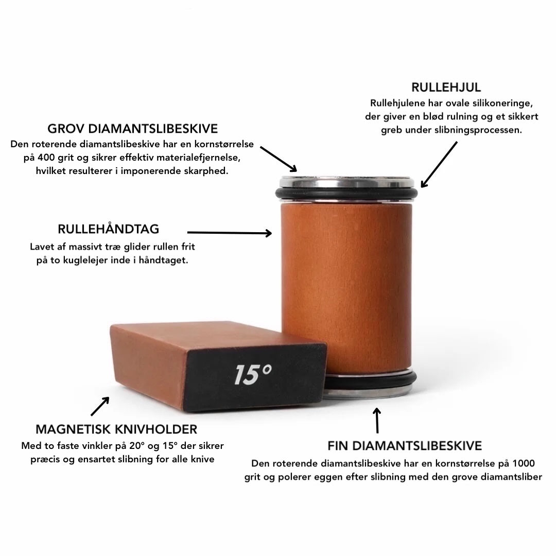 Magnetic Knife Sharpener Pro