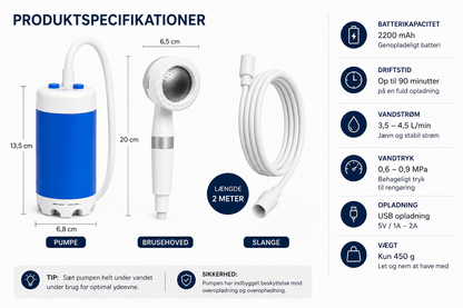 CampFlow Portable Shower