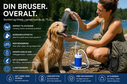 CampFlow Portable Shower