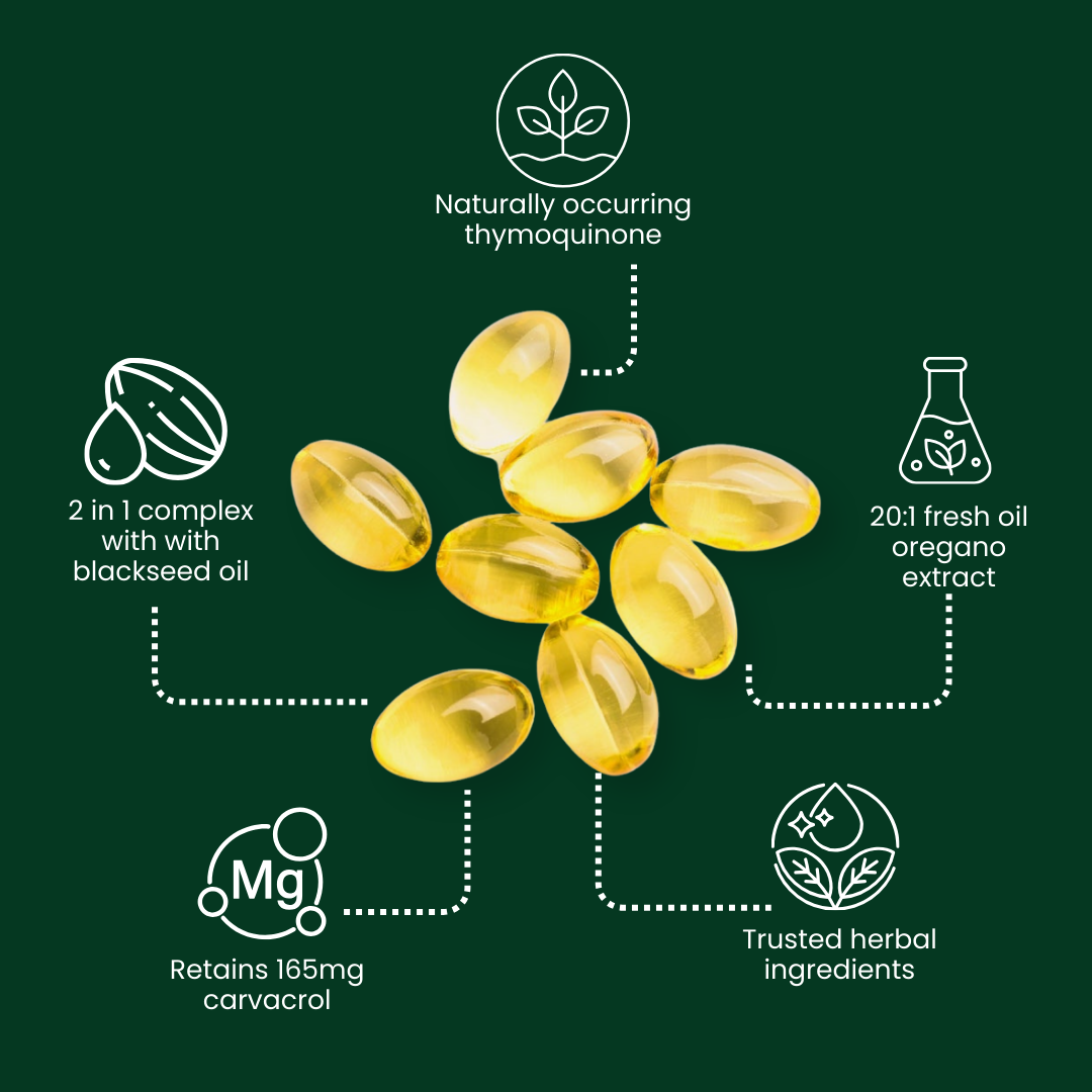 OregaVital Softgels